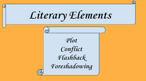 Short Stories for Studying Plot and Conflict