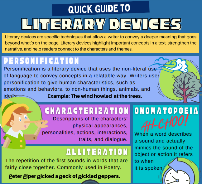 literary analysis resources: literary devices