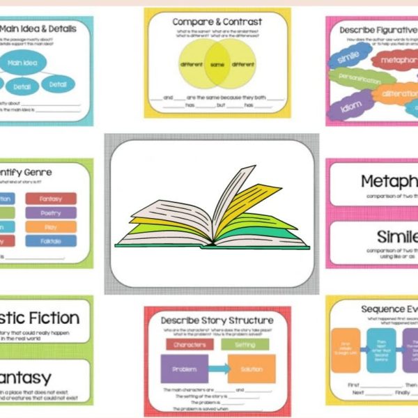 Reading Comprehension Strategies with Free Resources