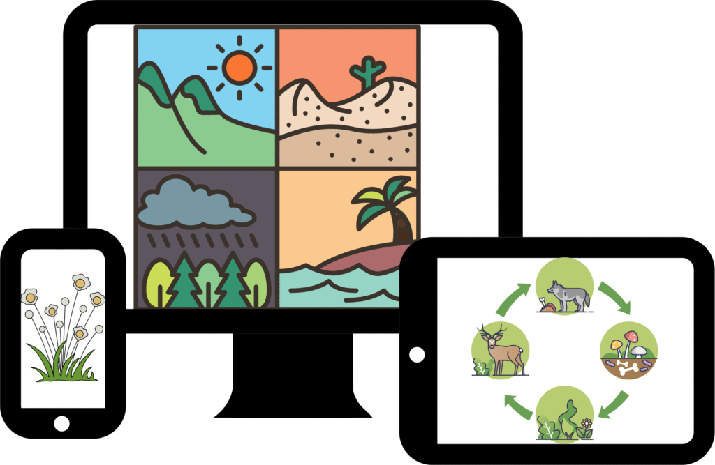 Free PDF Readers, biomes, ecosystems, habitats, food chains, food webs