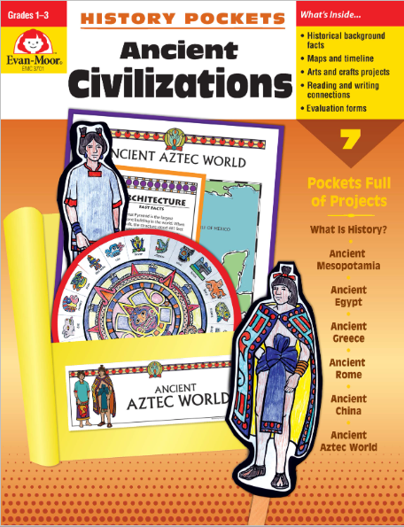 ancient civilizations: history pockets