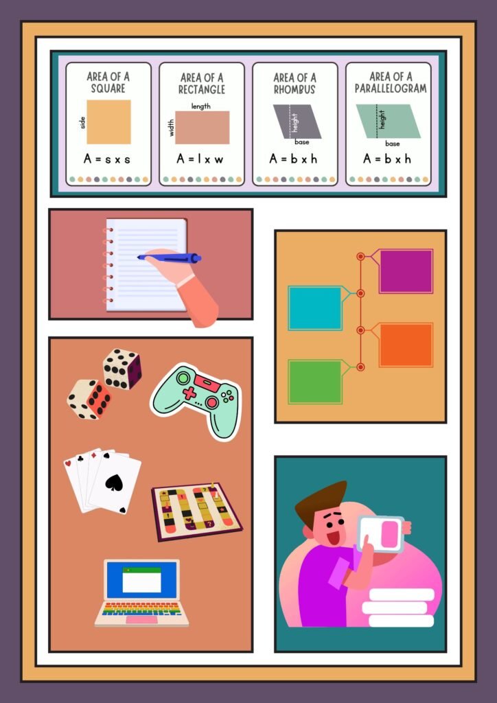 various ways to review