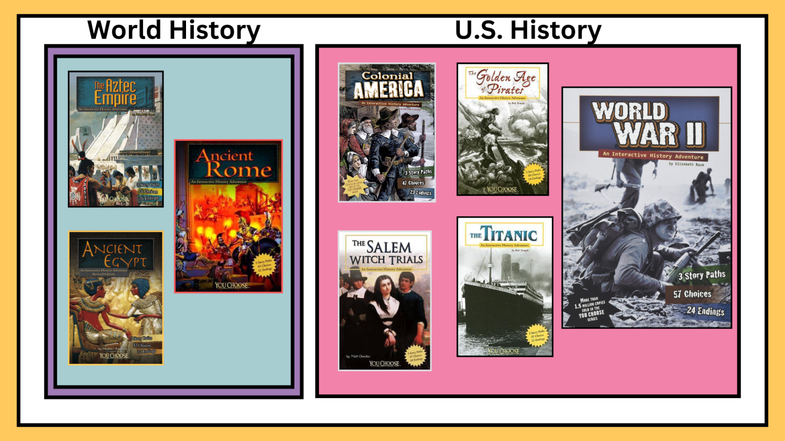 History Geography UnSocialized History geography unsocialized