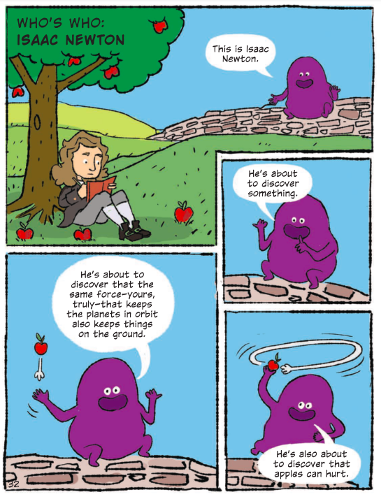 Isaac Newton