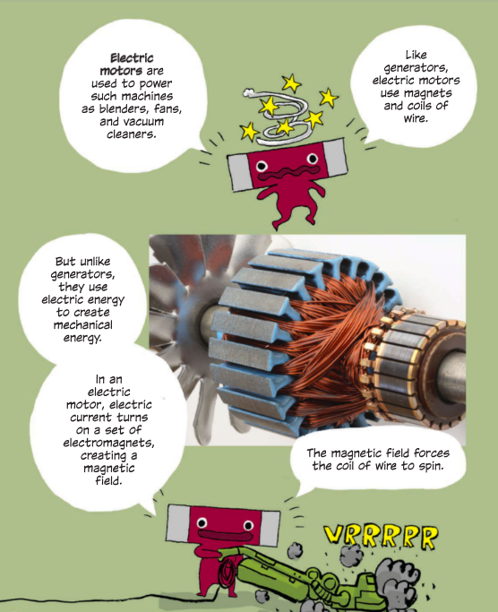electric motors