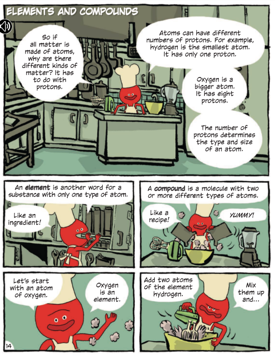 elements and compounds