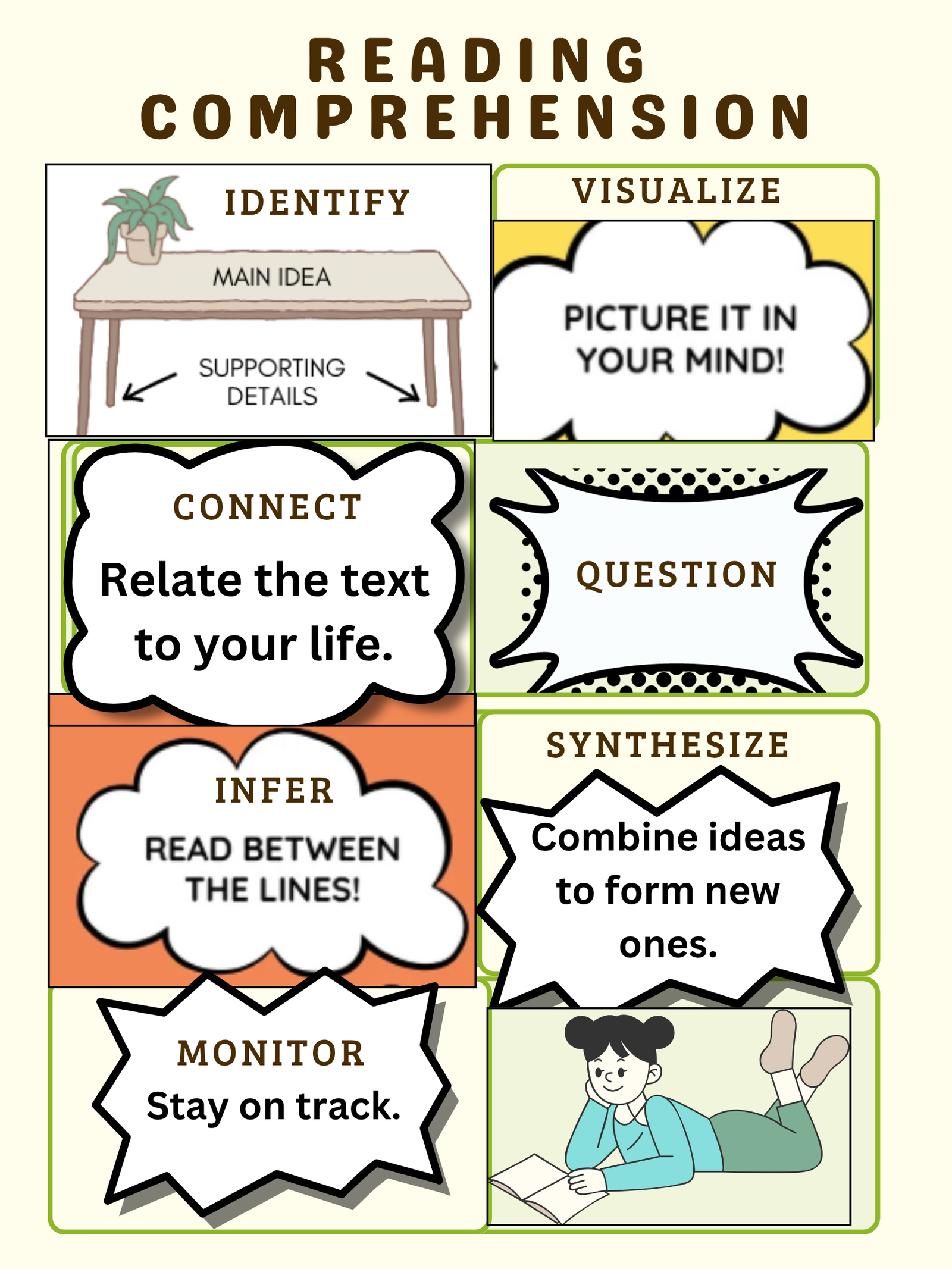 Reading Comprehension Tips + Free Worksheets