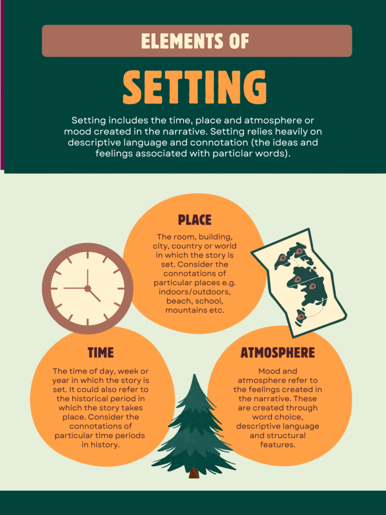 elements of setting