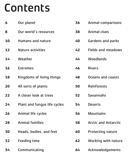 Table of contents for 1000 words: nature