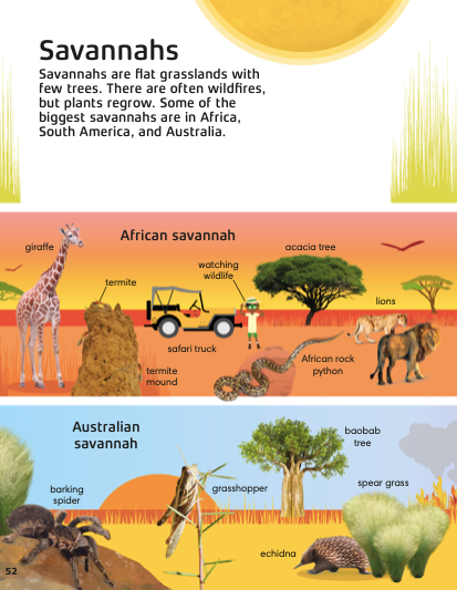 savannahs