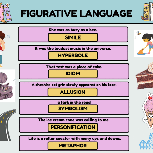 Figurative Language and Imagery: Free Resources for Teaching and Practice