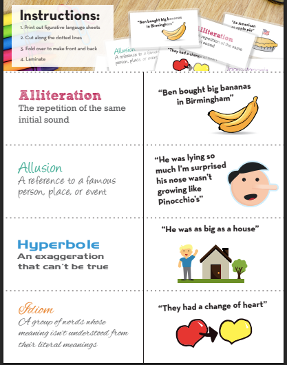 figurative language poster