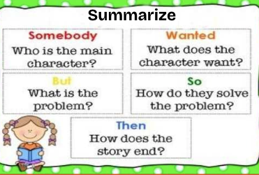 somebody wanted but so then summarizing framework; reading comprehension