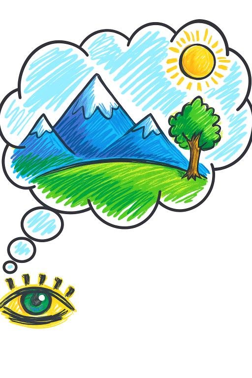 visualizing; mind's eye