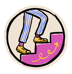 text structure: sequence