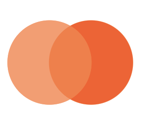 text structure: compare & contrast